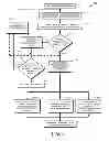 Fig. 08 - System and method for determination and adjustment of camera parameters using multi-gain images