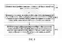 Fig. 02 - Method, Apparatus, and Mobile Device for Photographing Processing