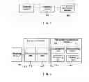 Fig. 06 - Method, Apparatus, and Mobile Device for Photographing Processing