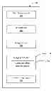 Fig. 01 - Method for white balance adjustment of images
