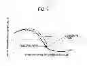 Fig. 07 - Imaging device and imaging method