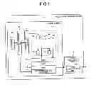 Fig. 02 - Solid-state imaging device, image processing method, and camera module for creating high dynamic range images