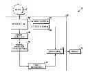 Fig. 01 - Method and apparatus for processing and displaying multiple captions superimposed on video images