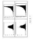 Fig. 07 - Audio Data Spread Spectrum Embedding and Detection