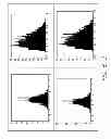 Fig. 08 - Audio Data Spread Spectrum Embedding and Detection