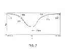 Fig. 07 - LIQUID CRYSTAL OPTICAL ELEMENT AND IMAGE DEVICE