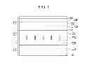Fig. 02 - Image display and liquid crystal lens therefor