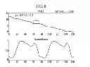 Fig. 09 - Image display and liquid crystal lens therefor