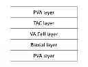 Fig. 01 - Optical compensation films and method for reducing dark-state light leakage of vertical alignment liquid crystal displays