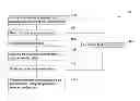 Fig. 01 - Method of overlay prediction
