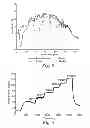 Fig. 03 - Surface plasmon resonance sensor element and sensor including the same