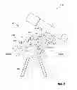 Fig. 03 - Balanced equatorial mount technique for telescope