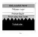 Fig. 02 - SCRATCH RESISTANT POLARIZING ARTICLES AND METHODS FOR MAKING AND USING SAME