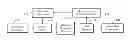 Fig. 01 - Multi-level run-length limited finite state machine for magnetic recording channel