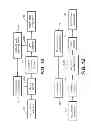 Fig. 02 - Multi-level run-length limited finite state machine for magnetic recording channel