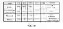 Fig. 03 - 10T NVSRAM cell and cell operations