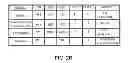 Fig. 05 - 10T NVSRAM cell and cell operations