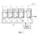 Fig. 02 - On-die termination of address and command signals
