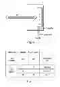 Fig. 05 - On-die termination of address and command signals