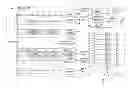Fig. 01 - Switched interface for stacked-die memory architecture with redundancy for substituting defective memory cells