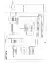 Fig. 06 - Switched interface for stacked-die memory architecture with redundancy for substituting defective memory cells