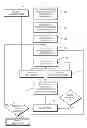 Fig. 01 - Mapping ultrasound transducers