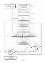 Fig. 06 - Mapping ultrasound transducers