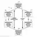 Fig. 01 - Protection of a bidirectional label switched path