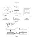 Fig. 02 - Method for providing services, service broker, and policy and charging rules function apparatus