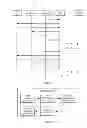 Fig. 06 - Method for providing services, service broker, and policy and charging rules function apparatus