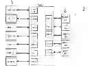 Fig. 01 - CLOSED LOOP END-TO-END QOS ON-CHIP ARCHITECTURE