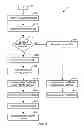 Fig. 07 - Using FM/AM radio and cellular technology to support interactive group communication for large number of users