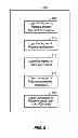 Fig. 09 - Using FM/AM radio and cellular technology to support interactive group communication for large number of users