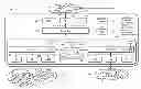 Fig. 01 - System and apparatus of a software-service-defined-network (SSDN)