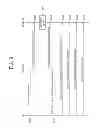 Fig. 09 - APPARATUS AND METHOD FOR TRANSMITTING CONTROL INFORMATION FOR CONTINUOUS MBMS SERVICE