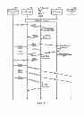 Fig. 07 - SYNCHRONIZING FLOOR CONTROL AND MEDIA SHARING IN A HALF-DUPLEX PTT SYSTEM