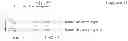 Fig. 07 - Method and device for information transmission in wireless communication system