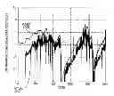 Fig. 01 - Closed control loop for uplink scheduling