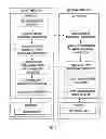 Fig. 02 - Carrier aggregation