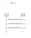 Fig. 03 - Method and apparatus for performing random access