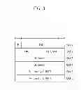 Fig. 04 - Method and apparatus for performing random access