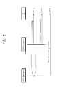 Fig. 09 - Method and apparatus for performing random access