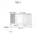 Fig. 05 - Method and device for downlink control channel allocation in wireless communication system