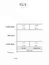 Fig. 06 - Method and device for downlink control channel allocation in wireless communication system