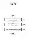 Fig. 22 - Method and device for downlink control channel allocation in wireless communication system