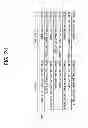 Fig. 25 - Method and device for downlink control channel allocation in wireless communication system