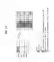 Fig. 28 - Method and device for downlink control channel allocation in wireless communication system