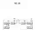 Fig. 29 - Method and device for downlink control channel allocation in wireless communication system