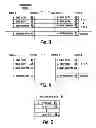 Fig. 03 - Bi-directional and reverse directional resource reservation setup protocol