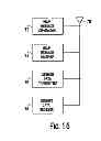Fig. 09 - Bi-directional and reverse directional resource reservation setup protocol